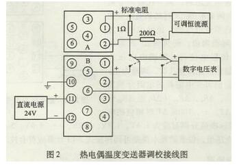 熱電偶溫度變送器調校接線圖