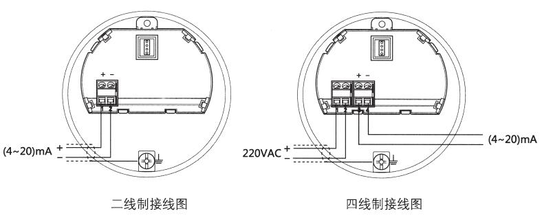 雙纜導波雷達物位計接線圖