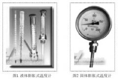 幾種接觸式溫度計(jì)測(cè)溫方法對(duì)比