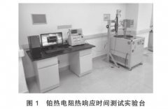 階躍溫度及水流對工業鉑熱電阻響應時間影響