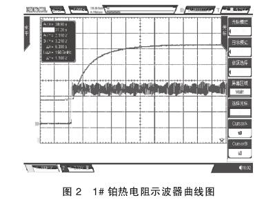 鉑熱電阻示波器曲線圖