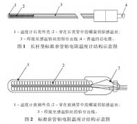 引線熱電勢對熱電阻測溫系統結果影響分析