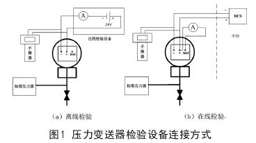 壓力變送器檢驗設備連接方式