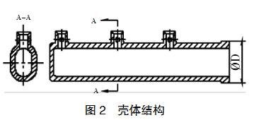 高溫熱電偶客體結構圖