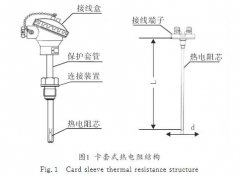 卡套式熱電阻結構的改進及在發電系統中應用