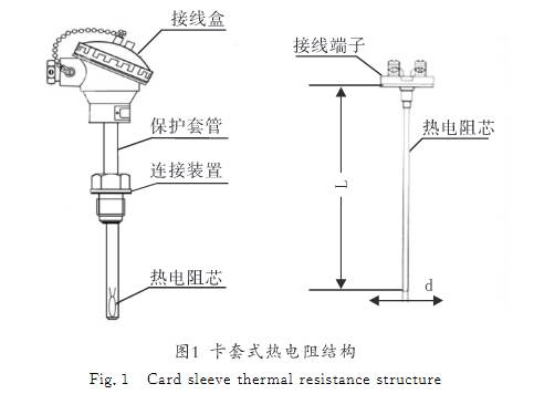 卡套式熱電阻結構圖