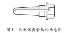 熱電偶管斷裂失效分析綜述