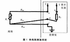 淺談熱電阻測(cè)溫精度分析與使用