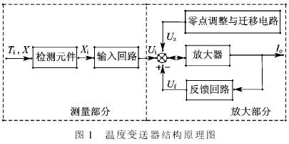 溫度變送器結構原理圖