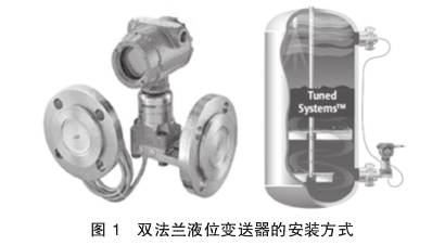 雙法蘭液位變送器的安裝方式圖示