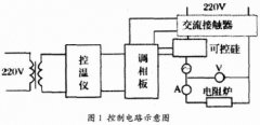 管式熱電偶檢定爐的溫場改進