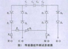 1151系列電容式壓力差壓變送器原理與檢修