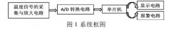 基于鉑熱電阻的溫度檢測及報警電路設計