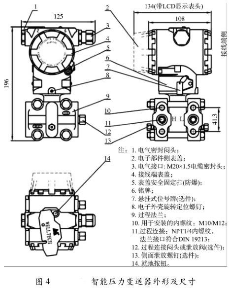 智能壓力變送器外形尺寸圖示