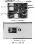 基于K型熱電偶的輸送帶接頭硫化感應加熱系統的