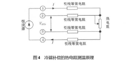 冷端補償的熱電阻測溫原理圖示