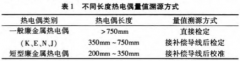 短型廉金屬熱電偶校準(zhǔn)方法研究及不確定度評定