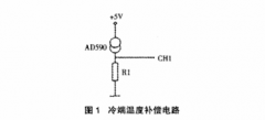 熱電偶在金屬熱處理溫度控制系統中的應用