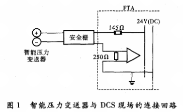 智能壓力變送器與DCS現場的連接回路圖示