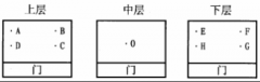 溫度測定儀及鉑熱電阻傳感器在血站冷鏈中應用