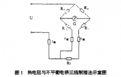 四線熱電阻及其在特殊溫度測量中的應用