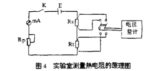 實驗室測量熱電阻的原理圖