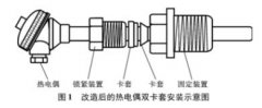 耐磨熱電偶在三廢爐溫控中的應用