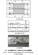 薄膜熱電偶的開發及其在燃料電池測試