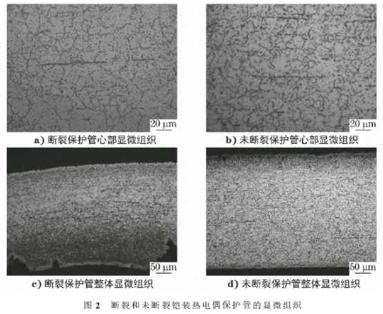 斷裂和未斷裂飽裝熱電偶保護管的顯微組織