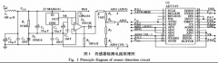 精度高三線制熱電阻檢測方法