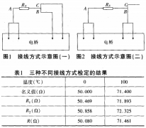 工業鉑、銅熱電阻檢定注意點