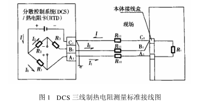 DCS三線制熱電阻測量標準接線圖