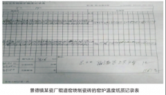 陶瓷燒成溫度的工業熱電偶在線校準分析