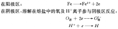 高溫鹽浴爐測溫?zé)犭娕嫉年帢O保護