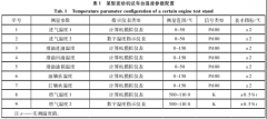 溫度計量技術(shù)在航空發(fā)動機試車臺應(yīng)用