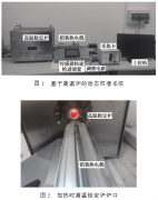 基于HHO算法的鎧裝熱電偶動態補償方法