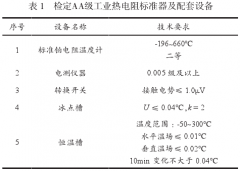 溫度自動測量系統檢定AA級工業熱電阻方法