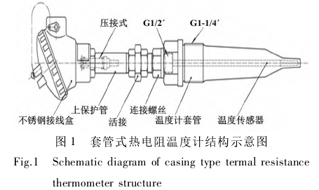 套管式熱電阻溫度計結構示意圖