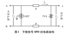 熱電偶信號線路雷電感應過電壓的抑制